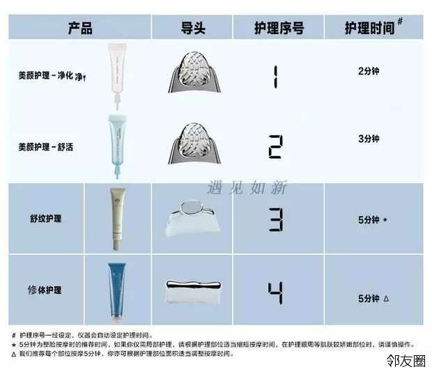 如新的spa机什么原理_如新spa机图片(2)