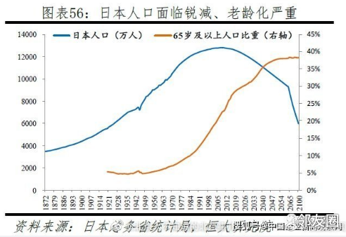 中国人口带来的问题_中国人口问题(2)