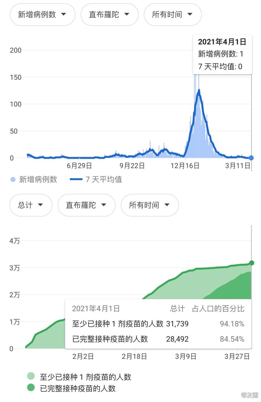 直布罗陀人口_蒙面袭击者入侵基地 守望先锋新英雄即将公布