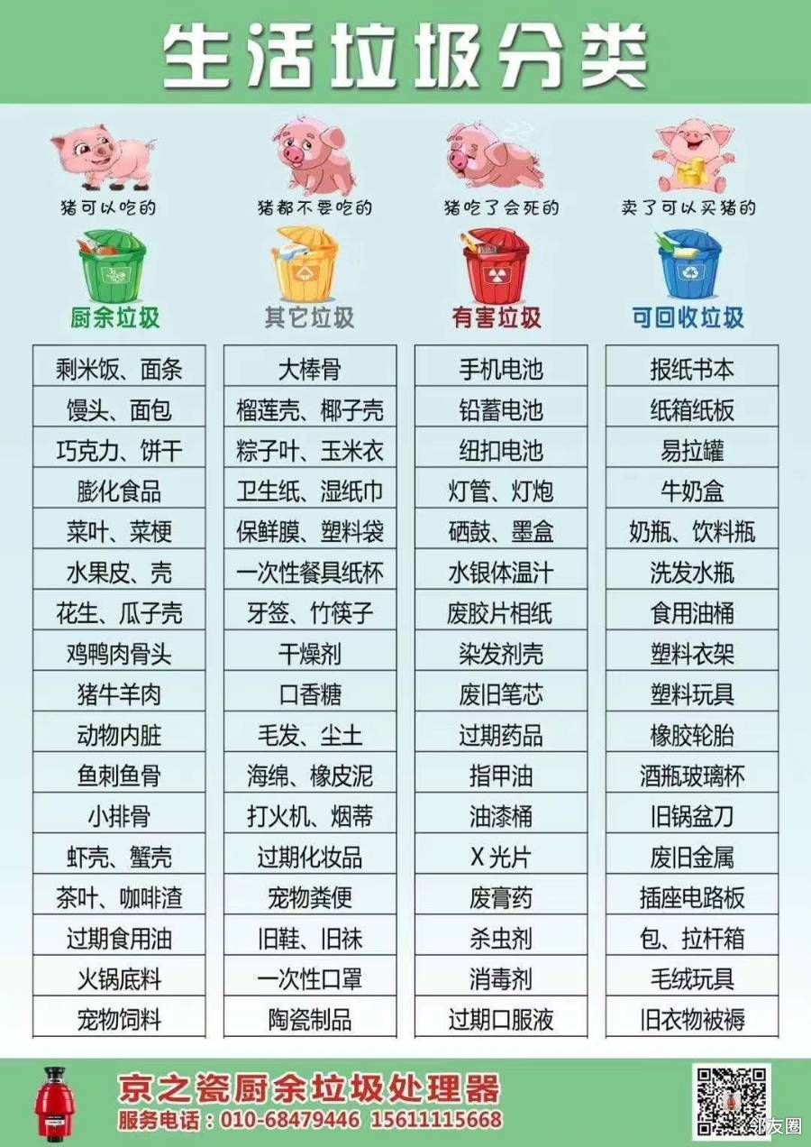 这个垃圾分类图有点儿意思