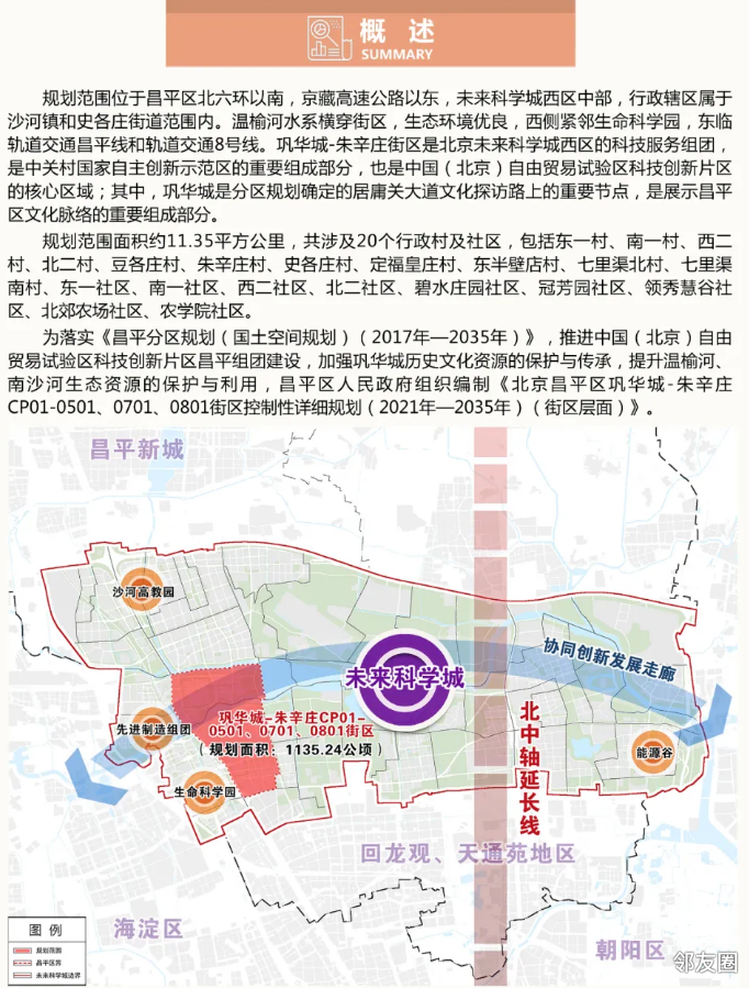 昌平巩华城最新规划公示来了