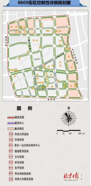 图片来源:北京日报规划教育11处,文化设施3处,体育设施2处,医疗设施3